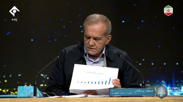 فردا اگر به جایگاه و قدرتی رسیدیم، دغدغه محرومین در ذهن، رفتار و عمل ما باشد