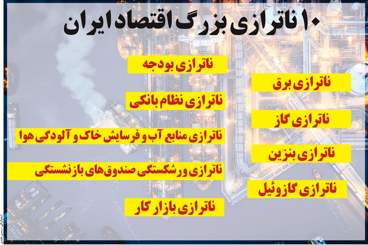 چنبره ناترازی ها بر اقتصاد بیمار ایران!