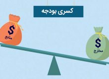 تا کسری بودجه داریم، تورم مهار نمی‌شود!