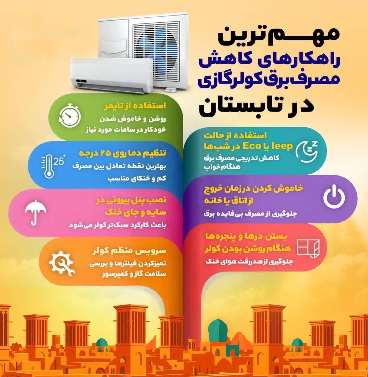با کولر گازی هم میشه خنک بود و هم کم‌مصرف!