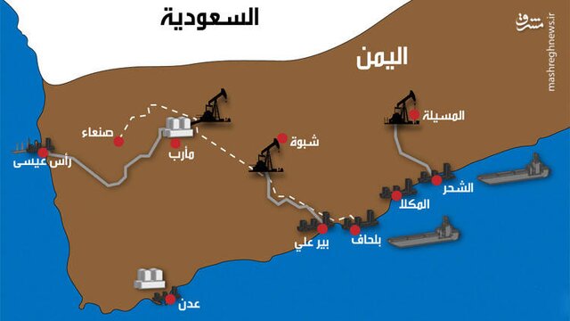 حضرموت یمن؛ منابع، پایگاه‌ها و نزاع بر سر نفوذ