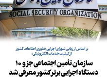 صعود چشمگیر سازمان تأمین اجتماعی در ارزیابی خدمات الکترونیک کشور