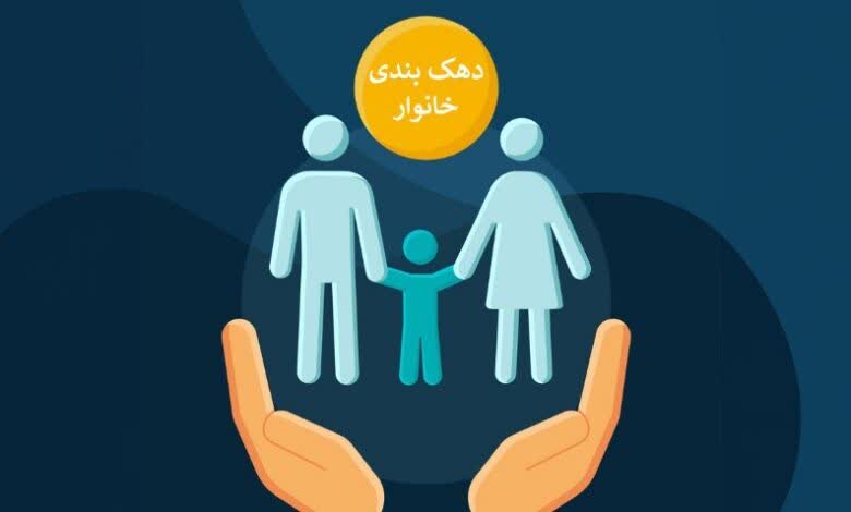 وزیر رفاه: دهک‌بندی از معیار دریافت یارانه حذف شد!