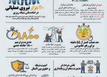 روایت خدمت در جنگ رمضان