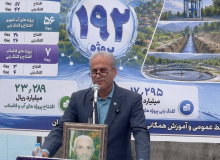 توسعه زیرساخت‌های آبرسانی میاندورود با اجرای ۵ پروژه