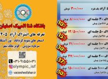 انقلاب در ورزش‌های آبی اصفهان؛ از استخرهای تفریحی تا باشگاه‌های نخبگان ملی