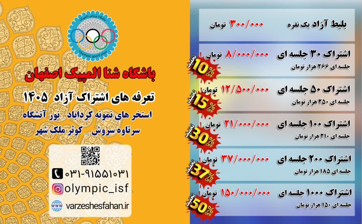 انقلاب در ورزش‌های آبی اصفهان؛ از استخرهای تفریحی تا باشگاه‌های نخبگان ملی