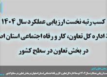 کسب رتبه نخست ارزیابی عملکرد سال ۱۴۰۴ توسط اداره‌ کل تعاون، کار و رفاه اجتماعی استان اصفهان در بخش تعاون در سطح کشور